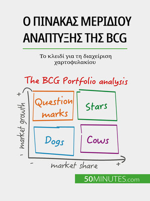 cover image of Ο πίνακας μεριδίου ανάπτυξης της BCG